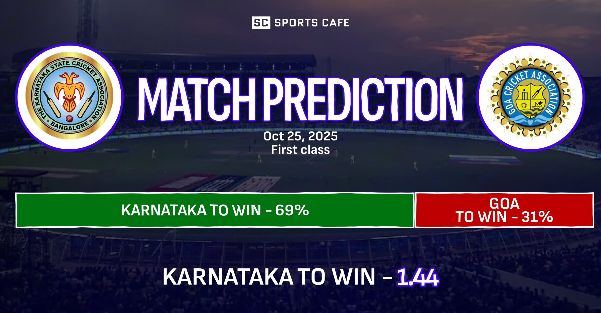 Karnataka vs Goa